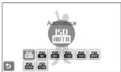 SAMSUNG ST80 - Réglage de la sensibilité ISO - 3