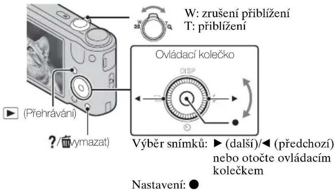 W: zrušení přiblížení T: přiblížení Ovládací kolečko DISP Výběr snímků: ▶ (další)/◀ (předchozí) nebo otočte ovládacím kolečkem Nastavení: ●