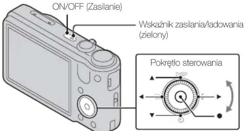 ON/OFF (Zasilanie) Wskaźnik zasilania/ladowania (zielony) Pokrętło sterowania