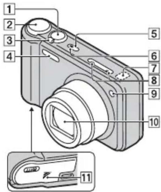 SONY Cybershot DSC-HX7X - Identificazione delle parti - 1