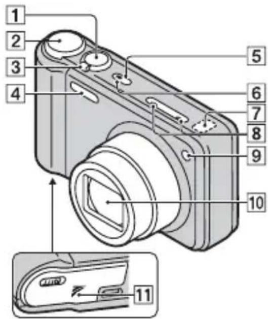 SONY Cybershot DSC-HX7X - Plaats van de onderdelen - 1
