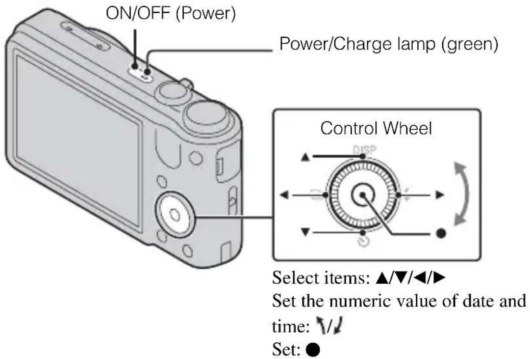 ON/OFF (Power) Power/Charge lamp (green) Control Wheel Select items: ▲/▼/◄/► Set the numeric value of date and time: ↗/ Set: ●