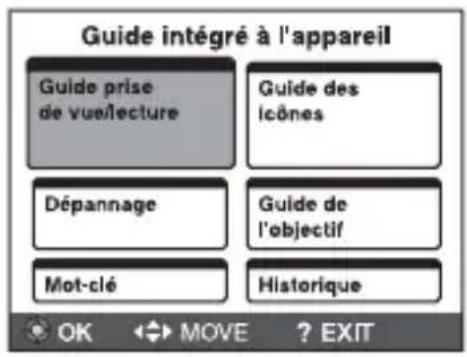 Guide intégré à l'appareil Guide prise de vue/lecture Guide des icônes Dépannage Guide de l'objectif Mot-clé Historique OK ↔ MOVE ? EXIT