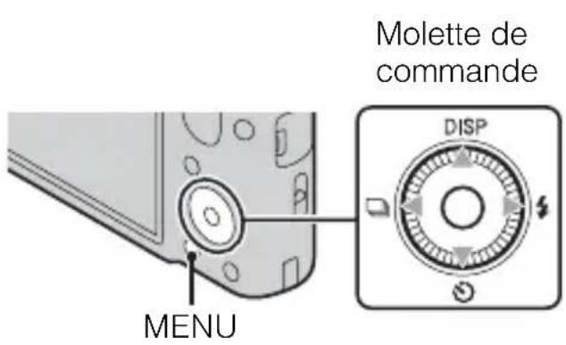 MOlette de commande MENU DISP