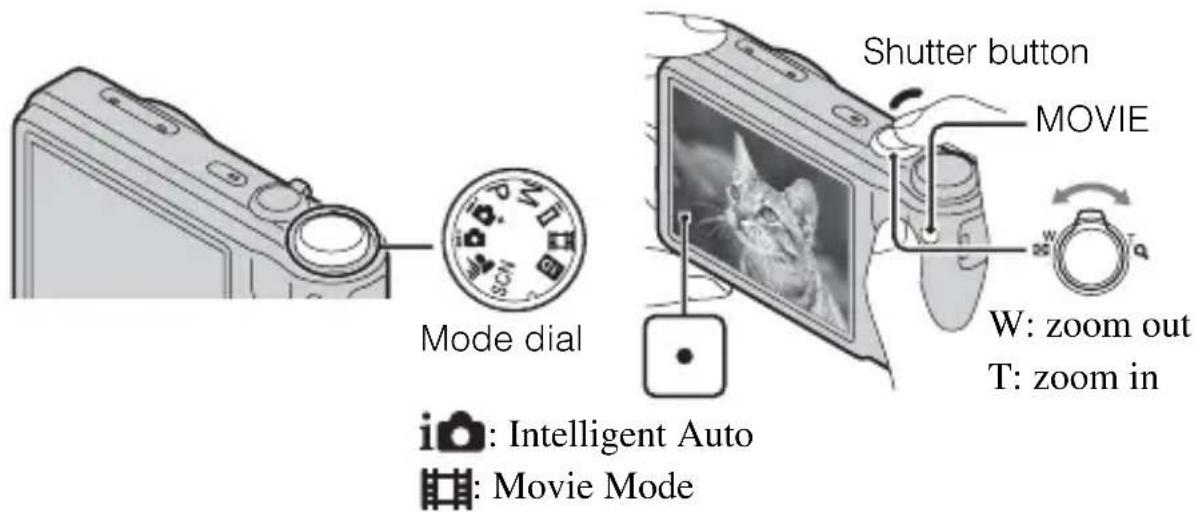 Shutter button MOVIE Mode dial W: zoom out T: zoom in i: Intelligent Auto Movie Mode