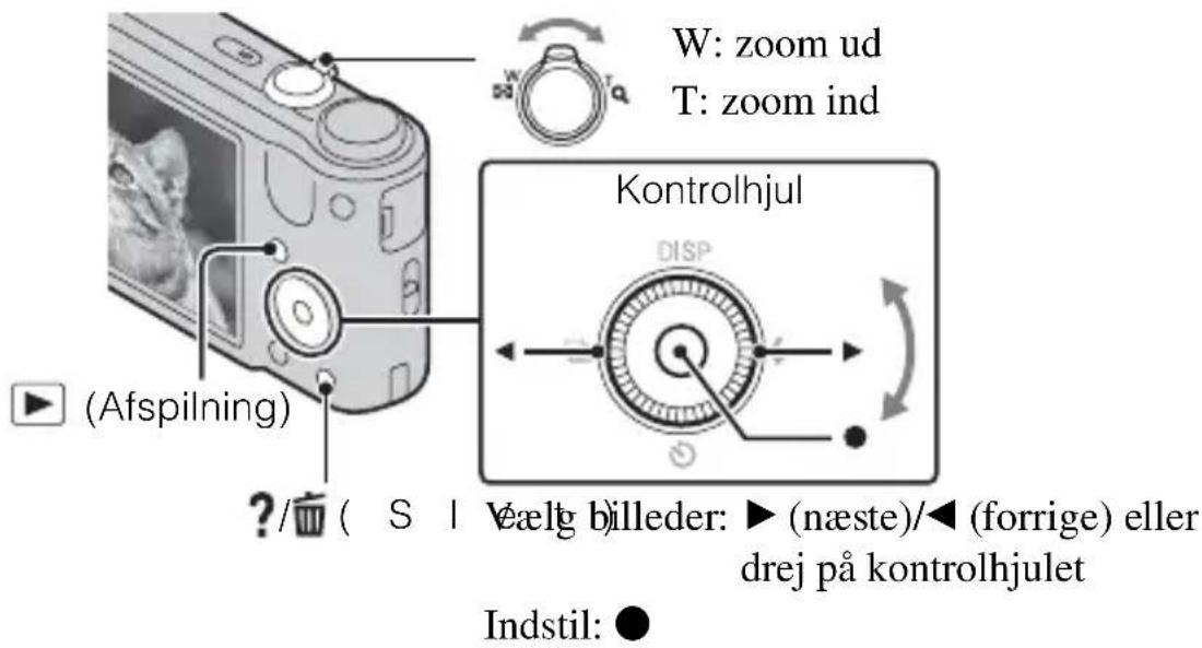 W: zoom ud T: zoom ind Kontrolhjul ? / ⏻ ( S I Væltg b)illeder: ▶ (næste)/◀ (forrige) eller drej på kontrolhjulet Indstil: ●