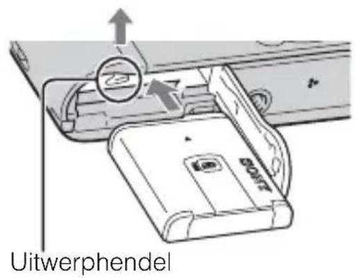 Uitwerphendel