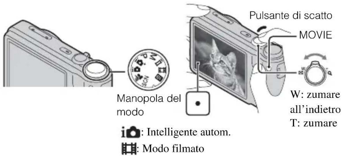 Manopola del modo i: Intelligente autom. Modo filmato Pulsante di scatto MOVIE W: zumare all'indietro T: zumare