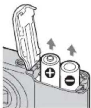 SONY Cybershot DSC-S2000 - So nehmen Sie die Batterien heraus - 1