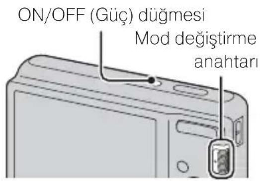 ON/OFF (Güç) düğmesi Mod değiştirme anahtarı