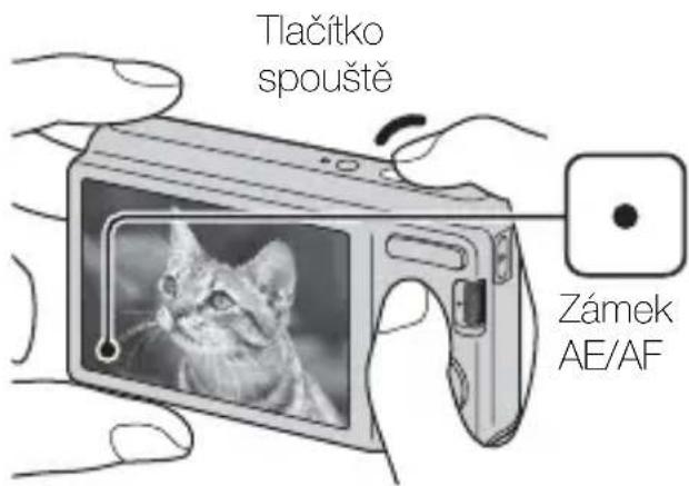 Tlačítko spouště Zámek AE/AF