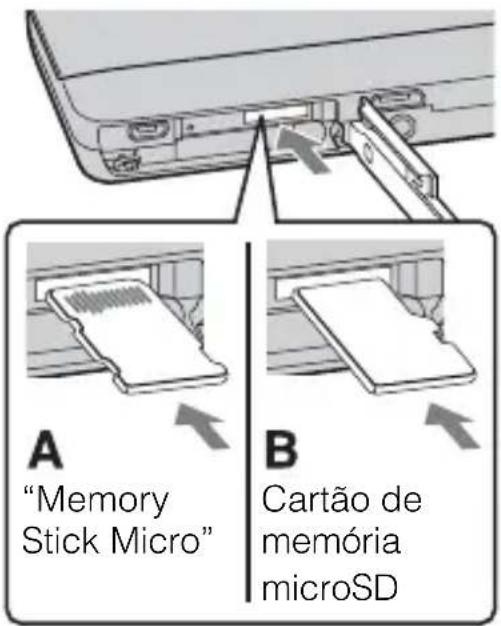 A "Memory Stick Micro" B Cartão de memória microSD