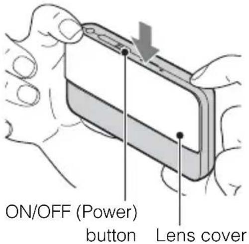 ON/OFF (Power) button Lens cover