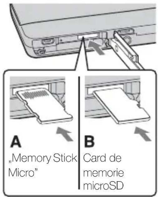 A „Memory Stick Micro" B Card de memorie microSD