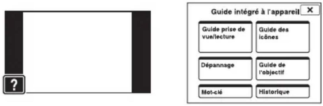 Guide intégré à l'appareil Guide prise de vue/lecture Guide des icônes Dépannage Guide de l'objectif Mot-clé Historique