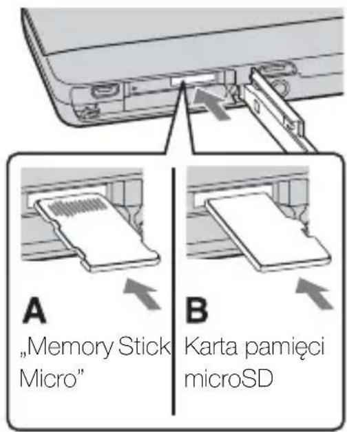 A „Memory Stick Micro" B Karta pamięci microSD