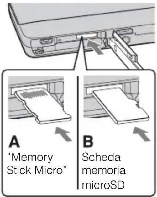 A "Memory Stick Micro" B Scheda memoria microSD