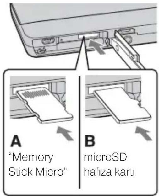 A "Memory Stick Micro" B microSD hafıza kartı