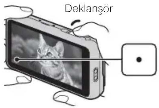SONY Cybershot DSC-TX55 - Hareketsiz görüntüler/filmler çekme - 1
