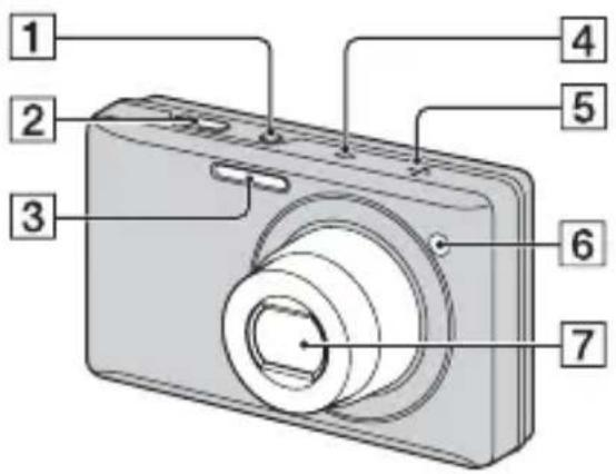 SONY Cybershot DSC-W380 - Lage und Funktion der Teile und Bedienelemente - 1