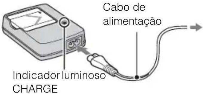 Cabo de alimentação Indicador luminoso CHARGE