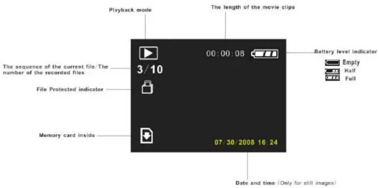 VIVITAR ViviCam 8400 - Playback Mode - 1