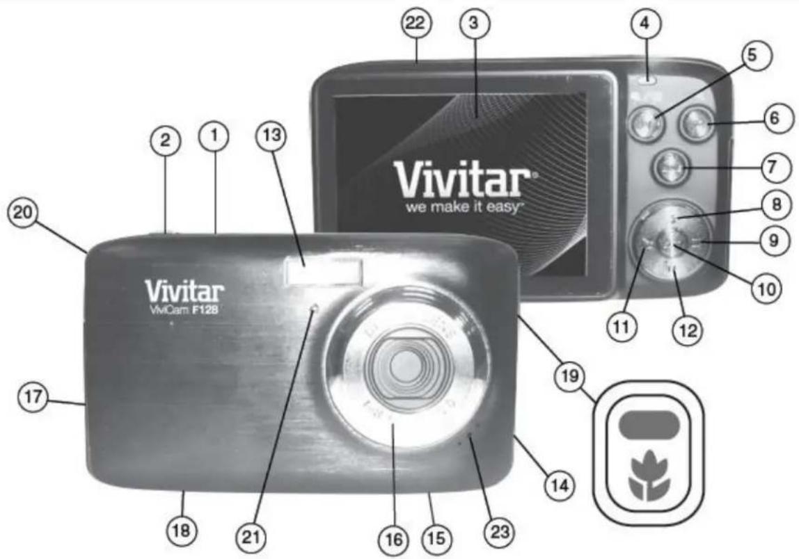 VIVITAR ViviCam F128 - Parts of the Camera - 1