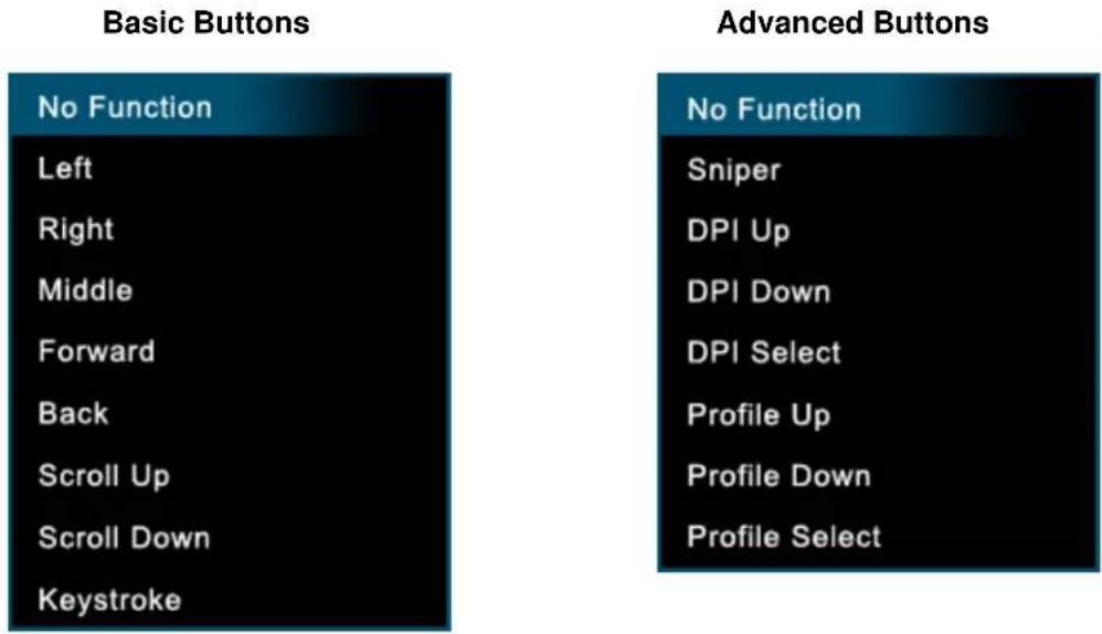 CORSAIR Vengeance M95 - Button Options - 1