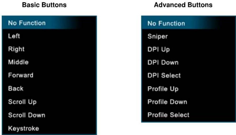CORSAIR Vengeance M90 - Button Options - 1