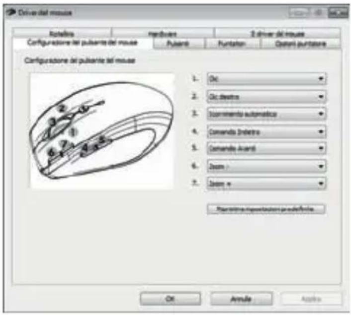 Driver del mouse Retroli Merduent 2 driver del mouse Configurazione del puliente del mouse Pulsanti Funtation Osteni purfazione Configurazione del puliente del mouse 1. Oc 2. Oc destro 3. Commento automatica 4. Comanda dietro 5. Comanda Award 6. Beam - 7. Beam # Plaintima importazioni predefondo Okt Annule Apply