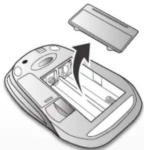 SWEEX Wireless Touch MI471 - 8