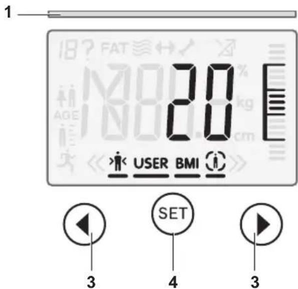 BOSCH PPW2360 AxxenceAnalysis Graphic - 3