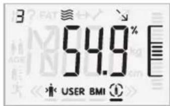 BOSCH PPW2360 AxxenceAnalysis Graphic - 10