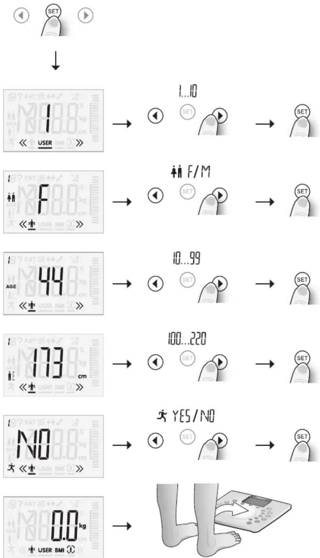BOSCH PPW2360 AxxenceAnalysis Graphic - 4