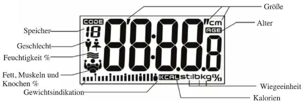 DOMO DO9099W - LCD DISPLAY - 1