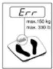 Err max.150 kg max.330 lb
