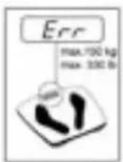 Ecc max: 100 kg max: 300 lb