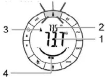 INVENTUM PW620BM - | FONCTIONS D'ANALYSE - 1
