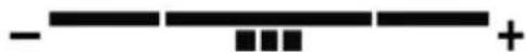 INVENTUM PW825BG - EVALUATIE - 1