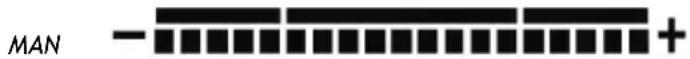 INVENTUM PW825BG - SPIERPERCENTAGE - 1