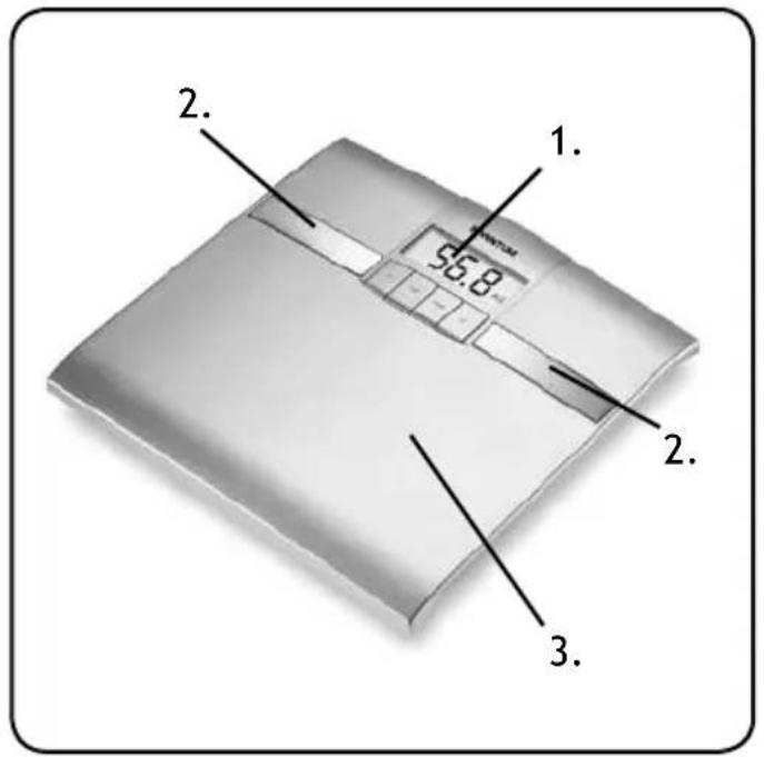 INVENTUM PW838B - | TECHNIQUES DONNÉES - 1