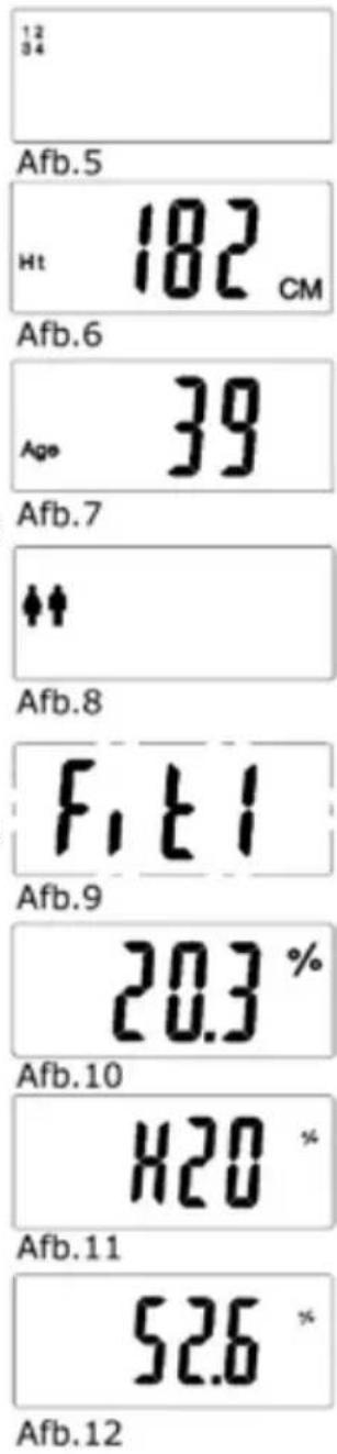 12 34 Afb.5 Ht 182 CM Afb.6 Age 39 Afb.7 Afb.8 F, t 1 Afb.9 20.3 % Afb.10 H20 % Afb.11 52.6 % Afb.12