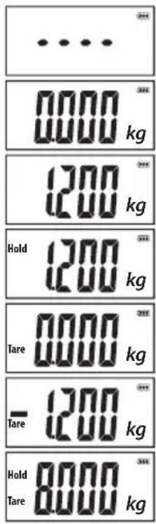 LANAFORM Baby - "FUNCTION COMPARISON : - 2