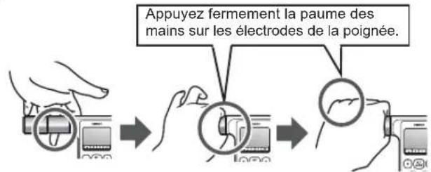 OMRON BF508 - Commencez la mesure. - 6