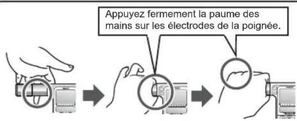OMRON BF511 - Commencez la mesure. - 6