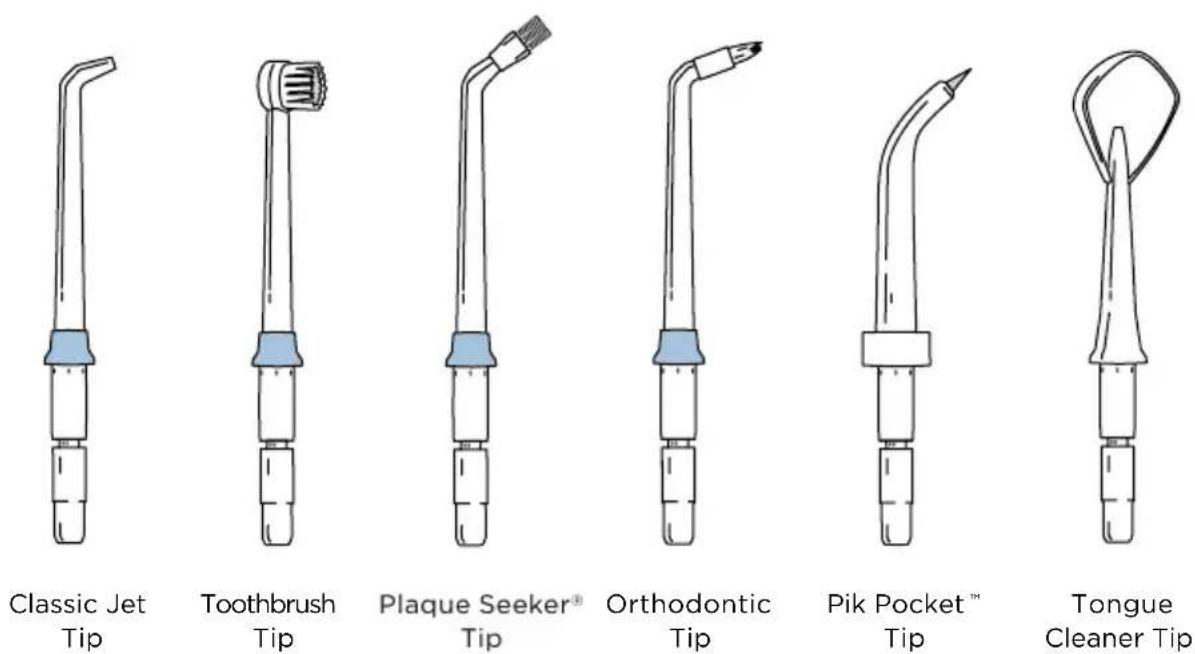 Waterpik WP-270 - PRODUCT DESCRIPTION - 2