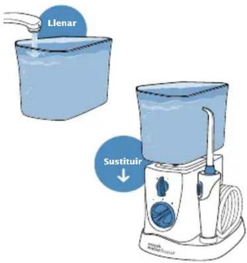 Waterpik WP-270 - Preparación del depósito - 1