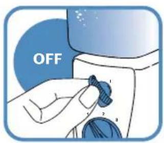 Waterpik WP-270 - When Finished - 2