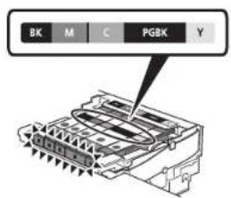 CANON Pixma iX6520 - 5 - 25