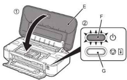 CANON Pixma iX6520 - 5 - 27